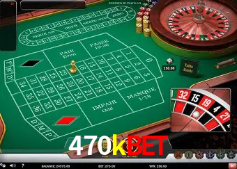 Descubra o Mundo do Cassino Online com 470kbet